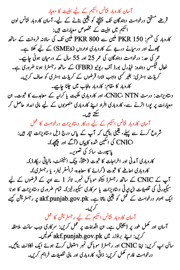Asaan Karobar Finance Loan Scheme
