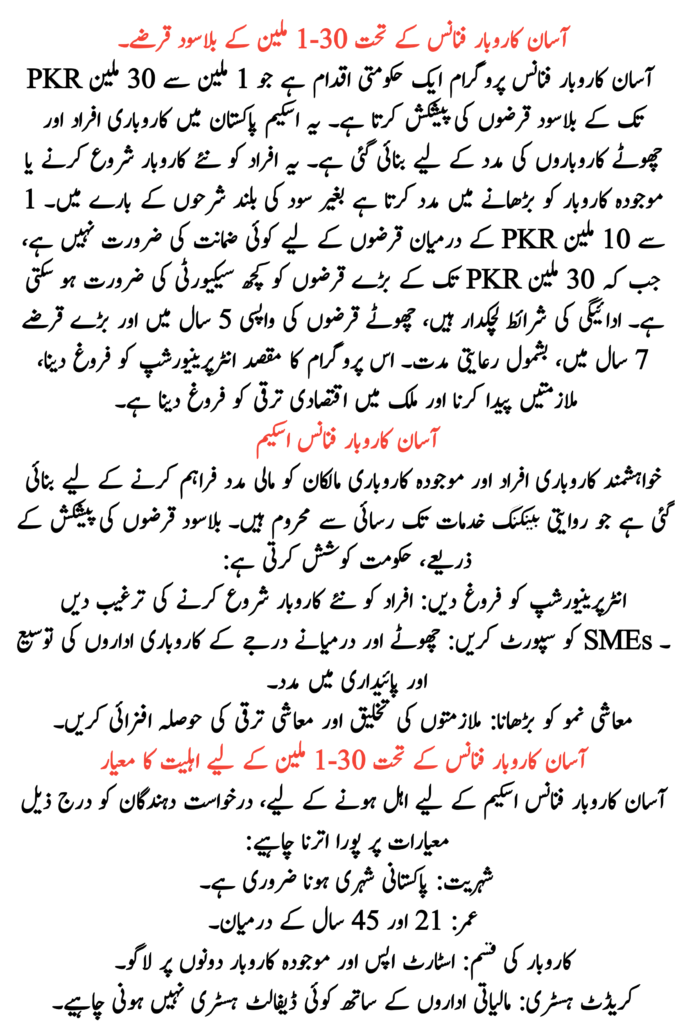 1-30 Million Under Asaan Karobar Finance