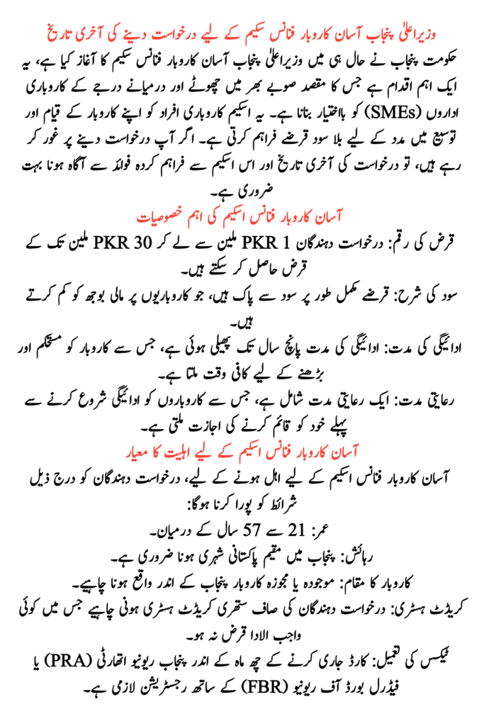 CM Punjab Asaan Karobar Finance Scheme