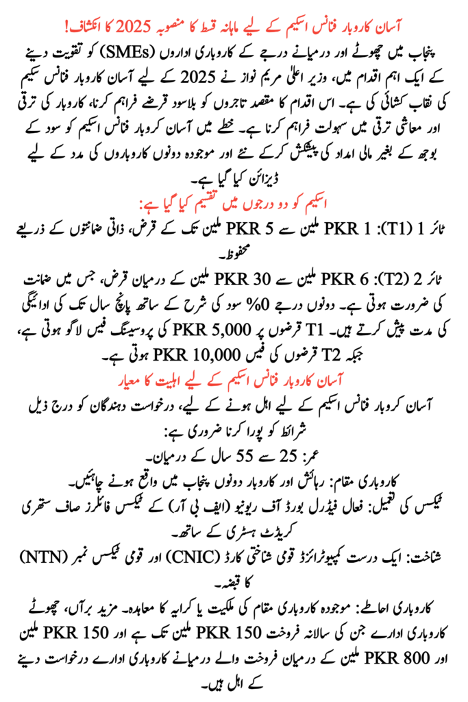 Monthly Installment Plan for Asaan Karobaar Finance
