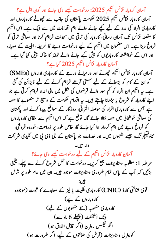 Asaan Karobaar Finance Scheme