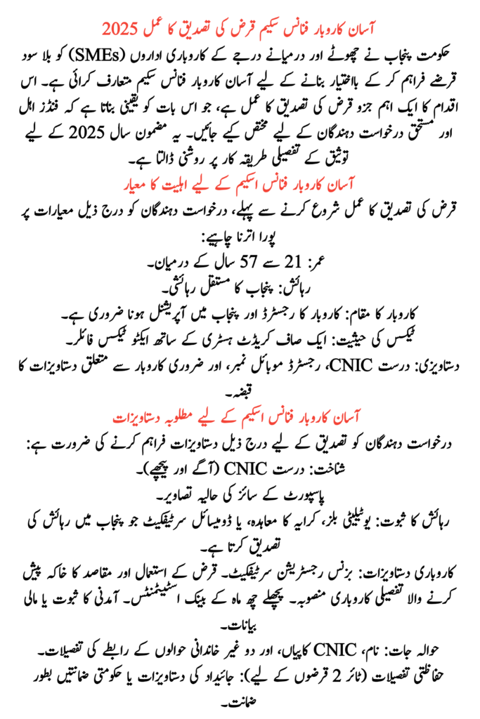 Asaan Karobar Finance Scheme Loan Verification Process