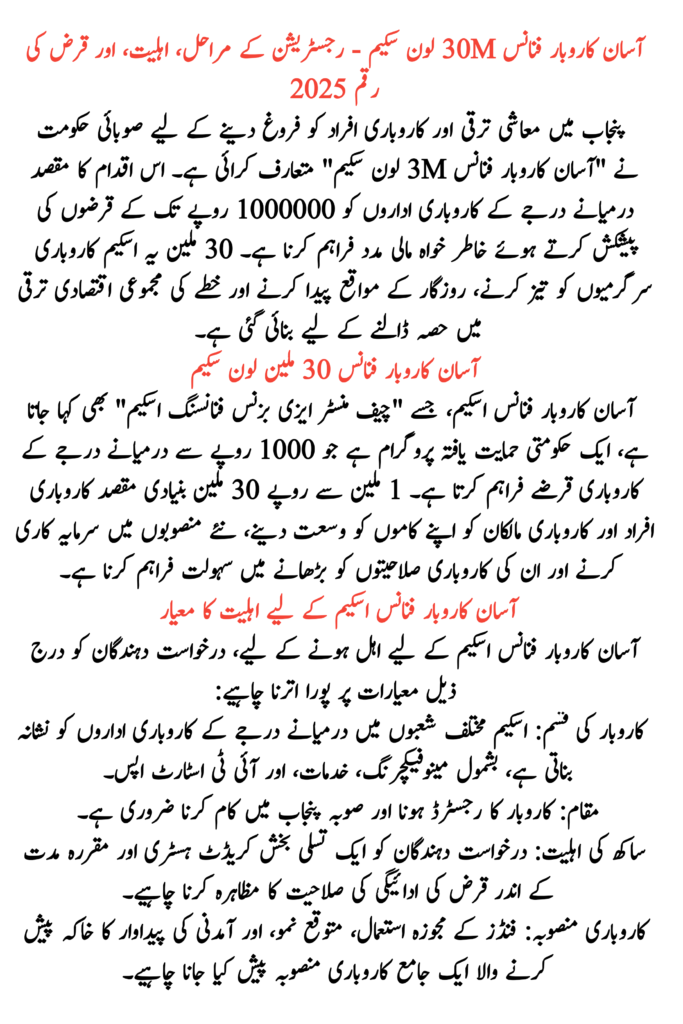 Asaan Karobar Finance 30M Loan Scheme